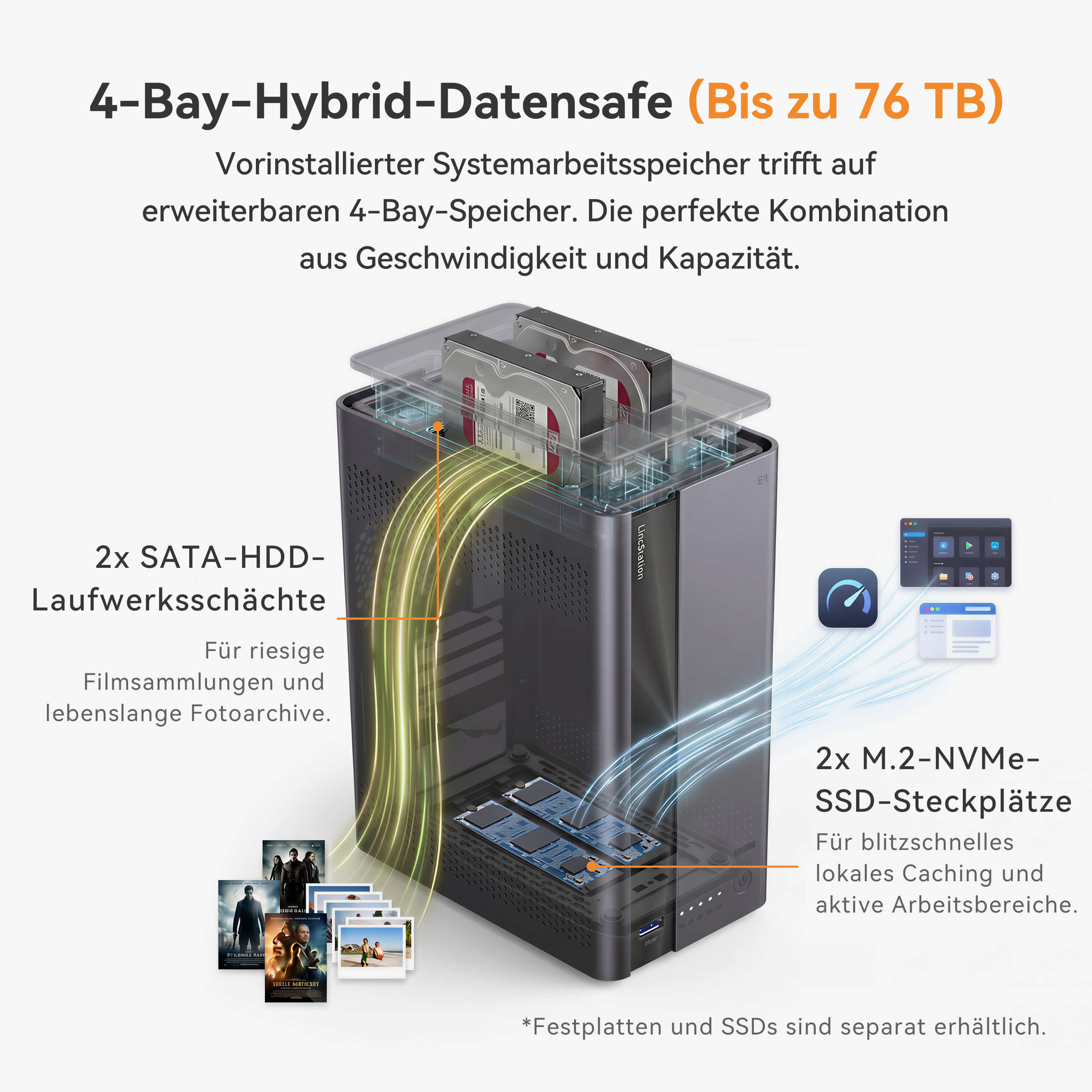 LincPlus LincStation E1 4-Bay NAS | 4GB RAM+64G ROM (festplattenlos)