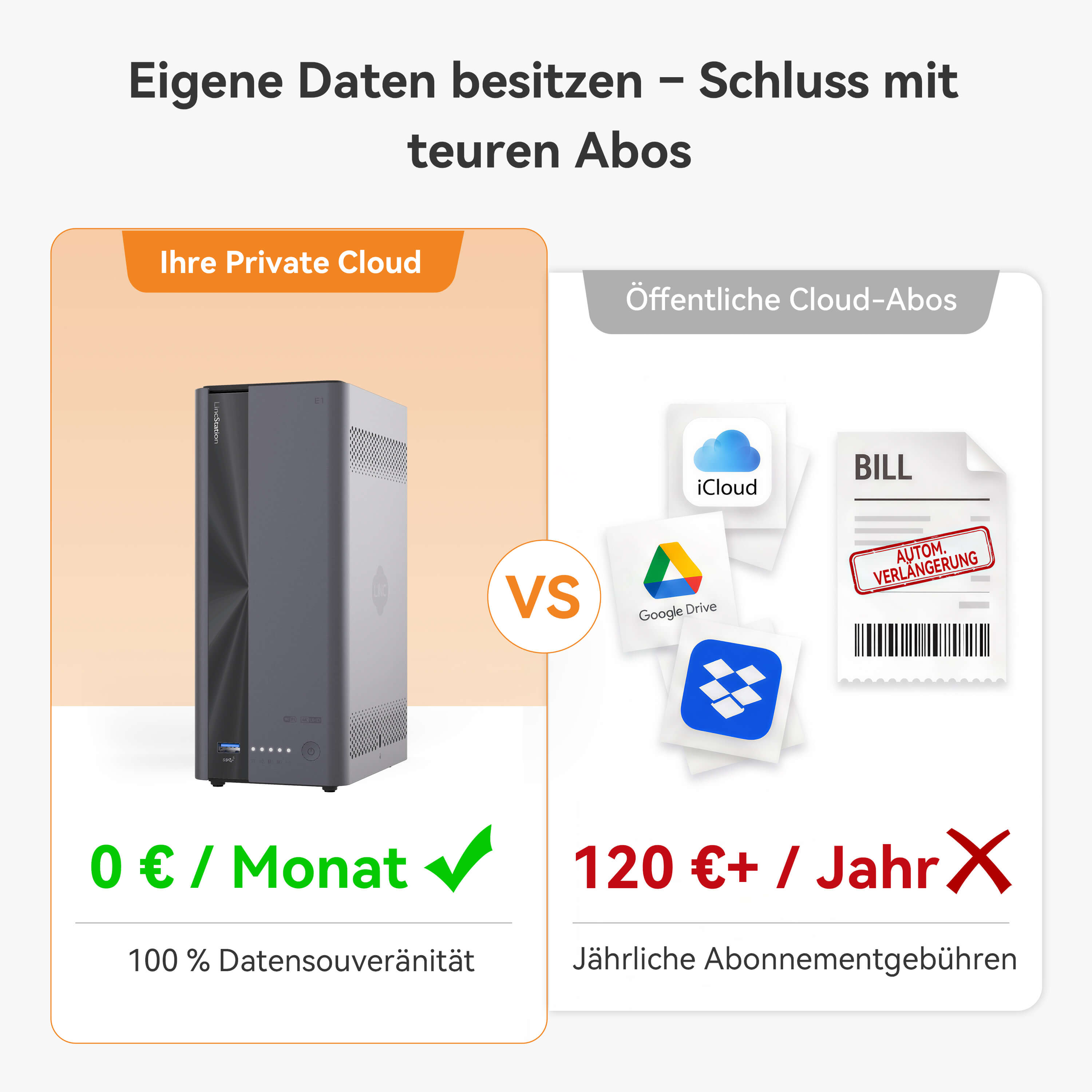 LincPlus LincStation E1 4-Bay NAS | 4GB RAM+64G ROM (festplattenlos)
